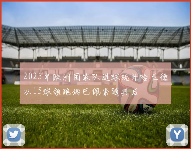 2025年欧洲国家队进球统计哈兰德以15球领跑姆巴佩紧随其后