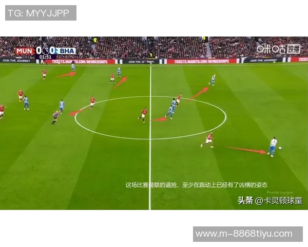 曼联寻求季中友谊赛机会以增加收入并填补无比赛空档