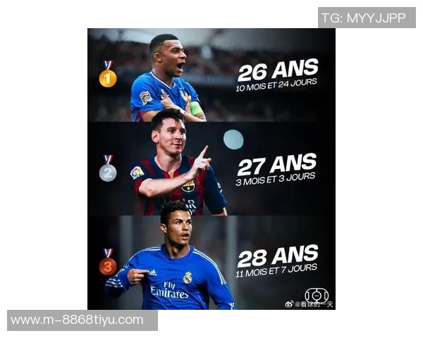 姆巴佩年度进球已达62个冲击C罗莱万目标梅西91球仍遥不可及