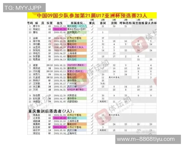 马德兴点评国少队首战表现目标亚洲八强实至名归