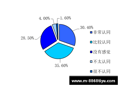 NBA精准分析：深度解读让球背后的战术与策略