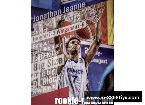 NBA选秀新秀风云：探索未来篮球明星的最新趋势